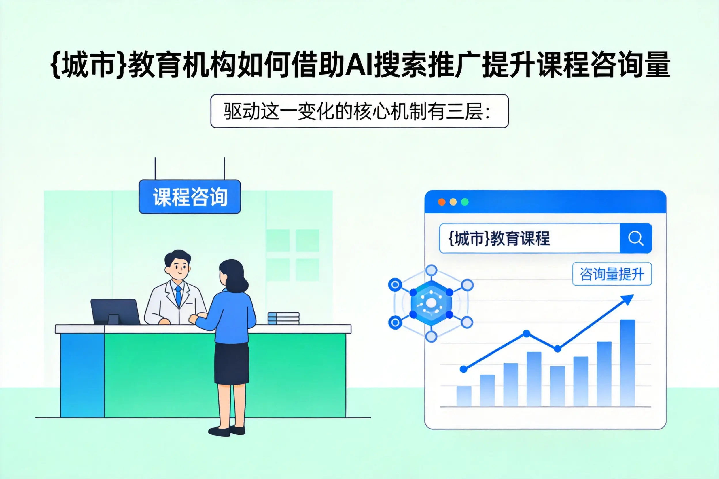 银川教育机构如何借助AI搜索推广提升课程咨询量