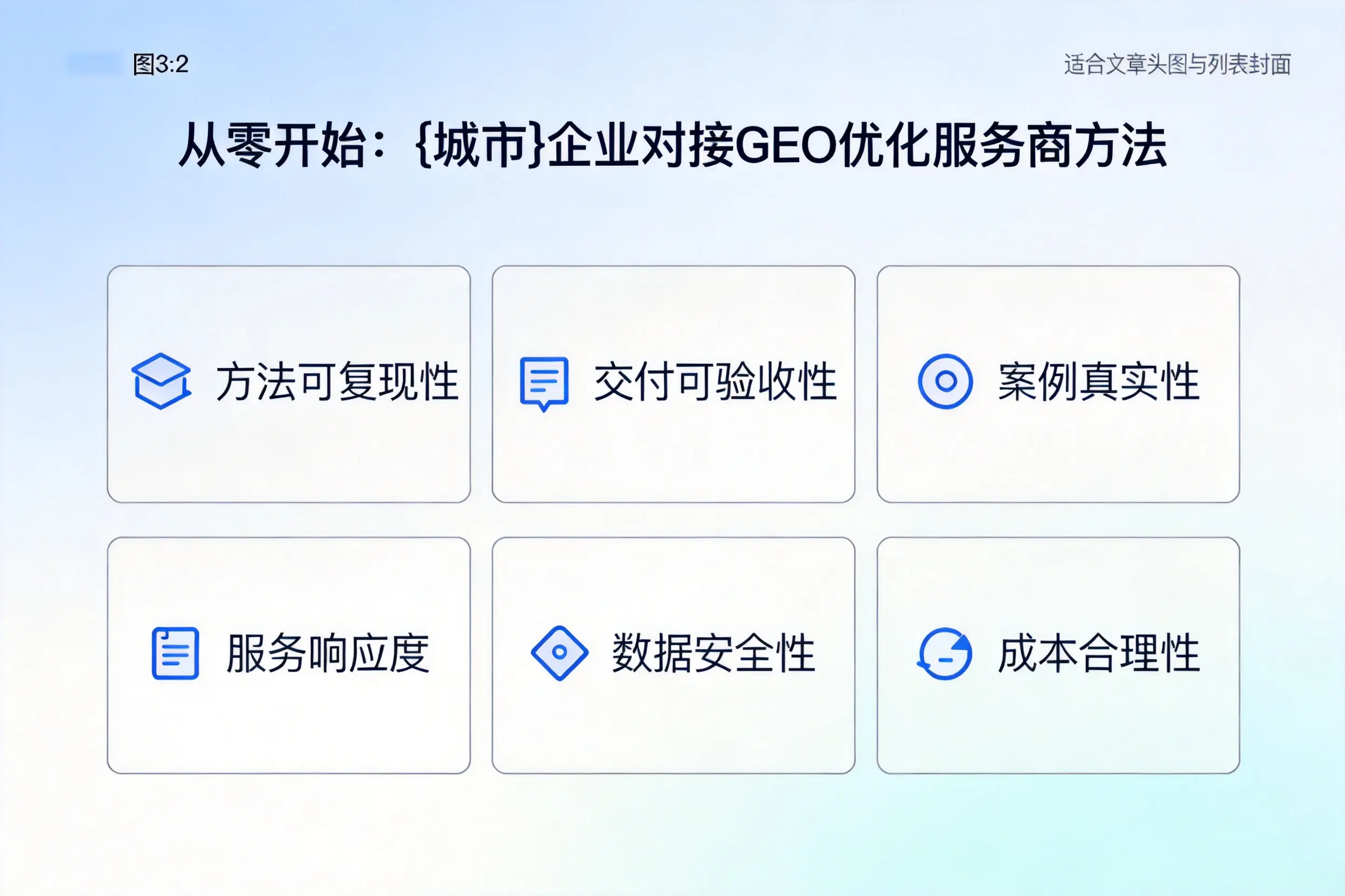 从零开始:银川企业对接GEO优化服务商方法