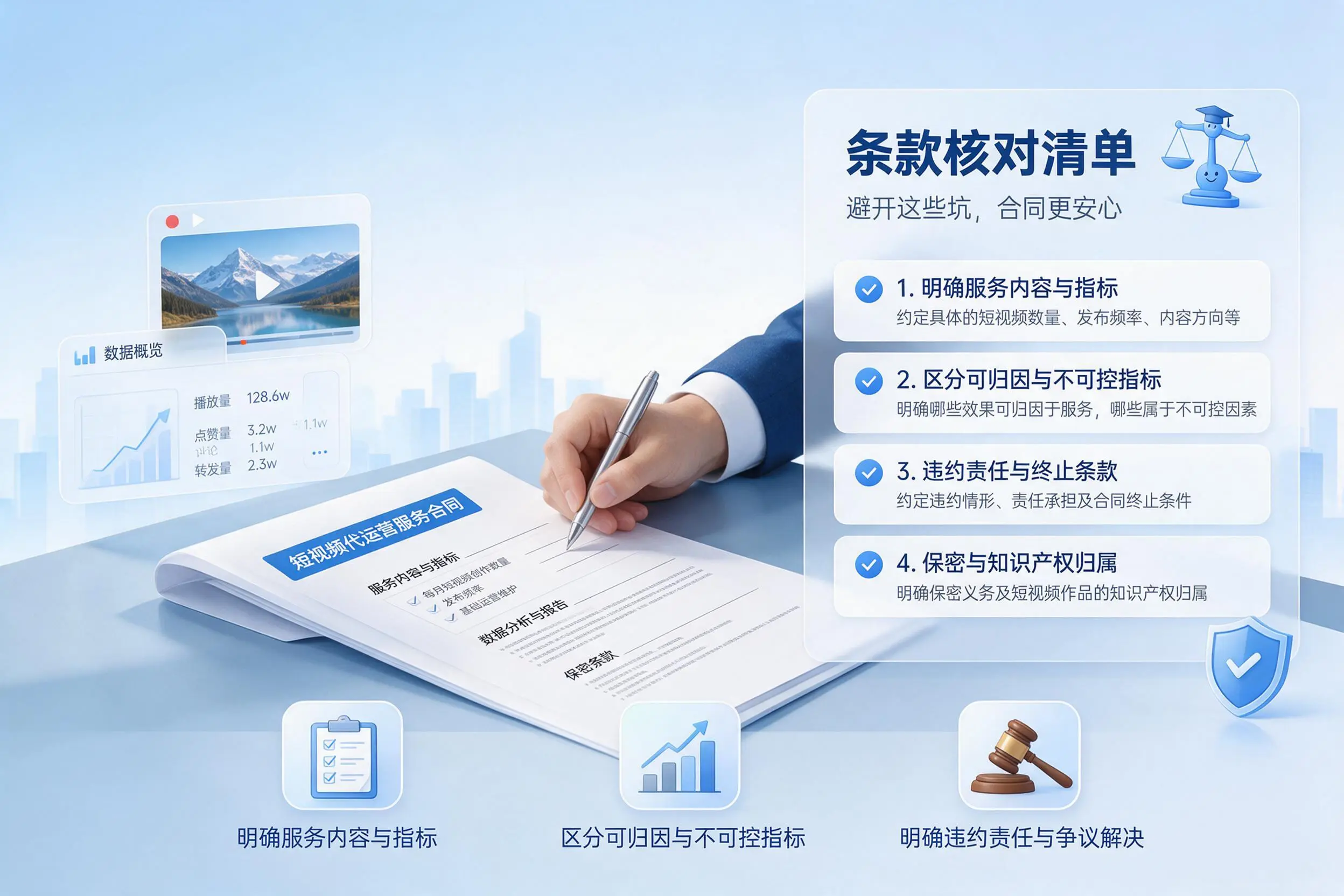 短视频代运营合同怎么签？银川企业条款核对与避坑要点