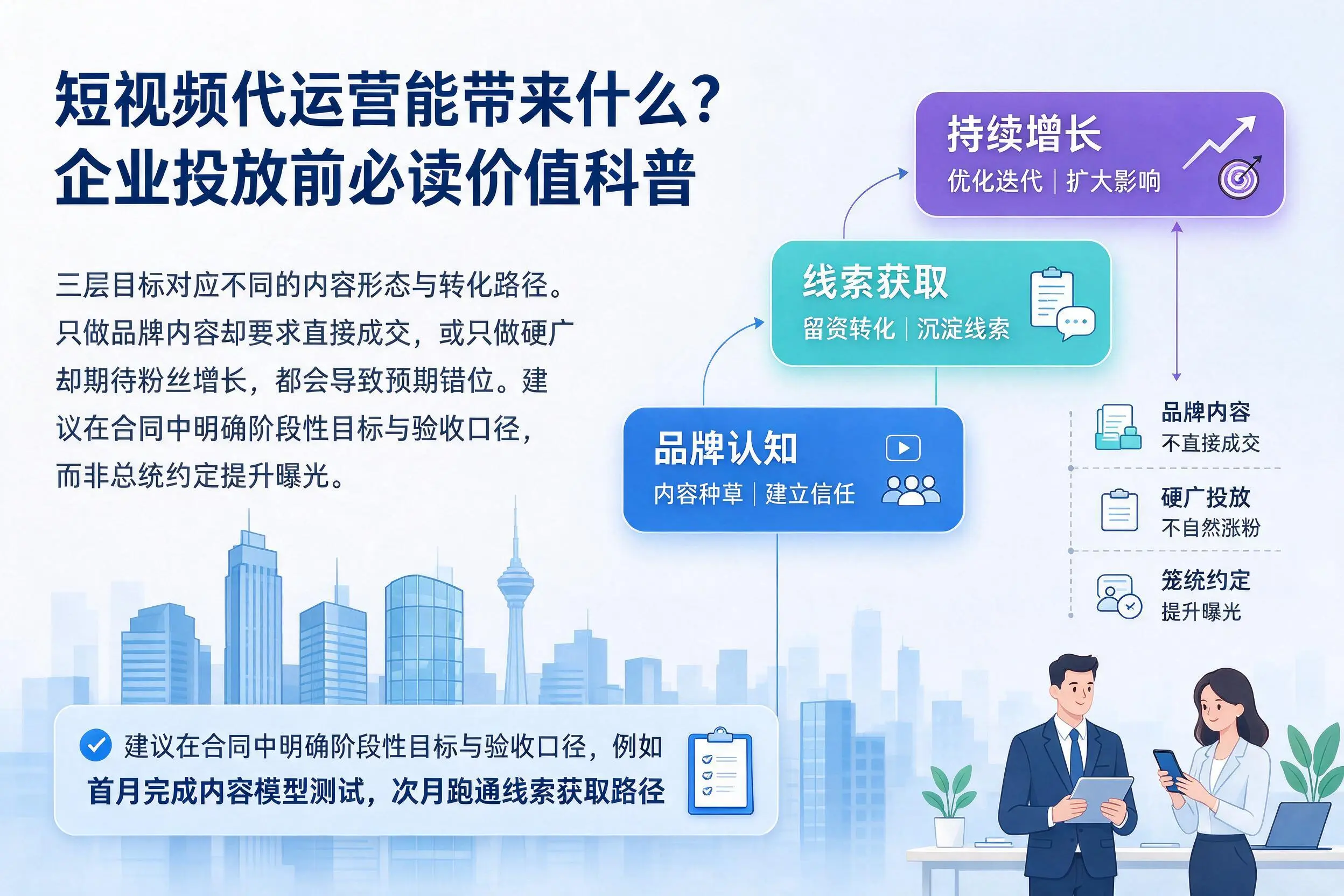 短视频代运营能带来什么？银川企业投放前必读价值科普