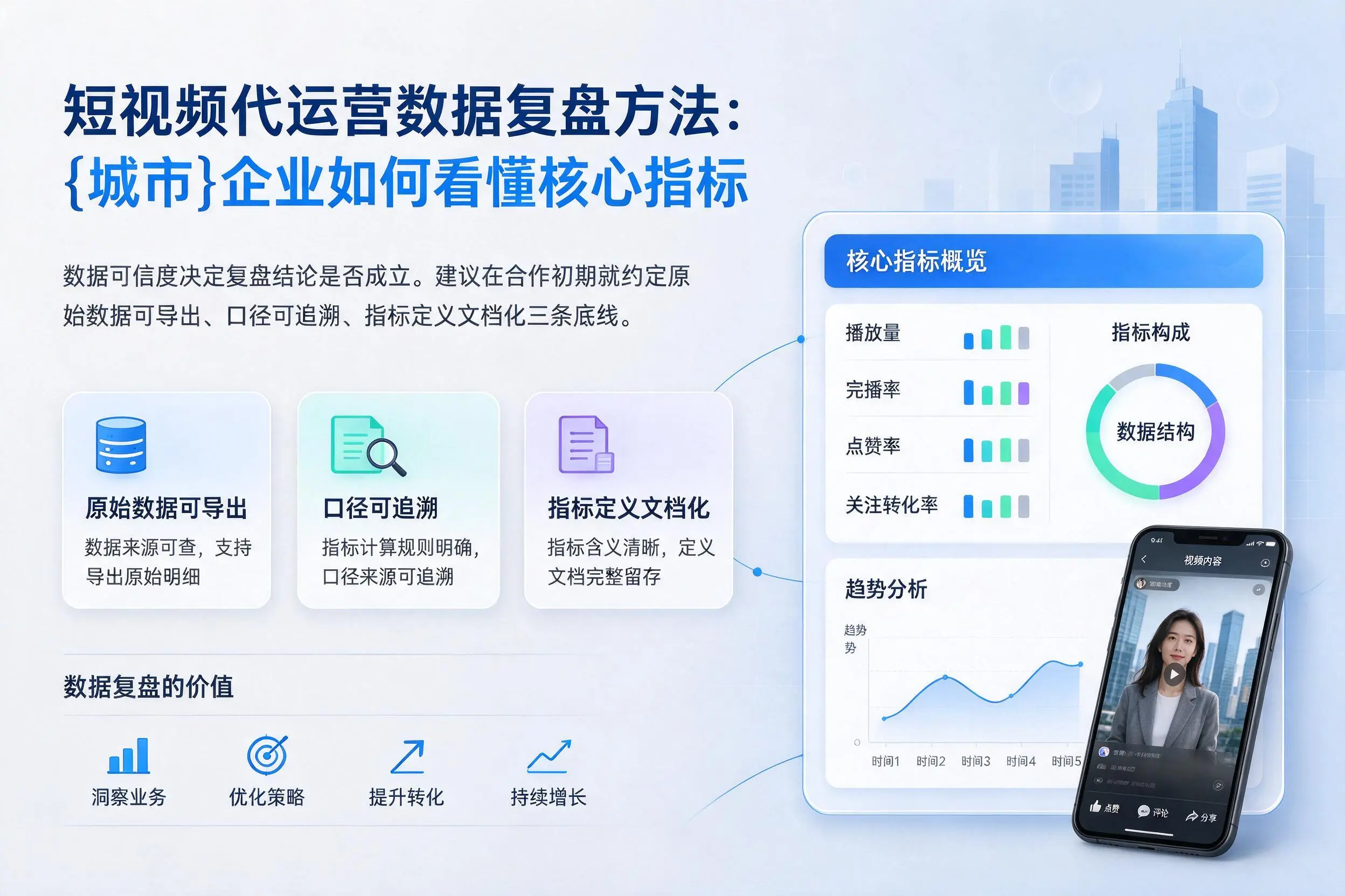 短视频代运营数据复盘方法：银川企业如何看懂核心指标