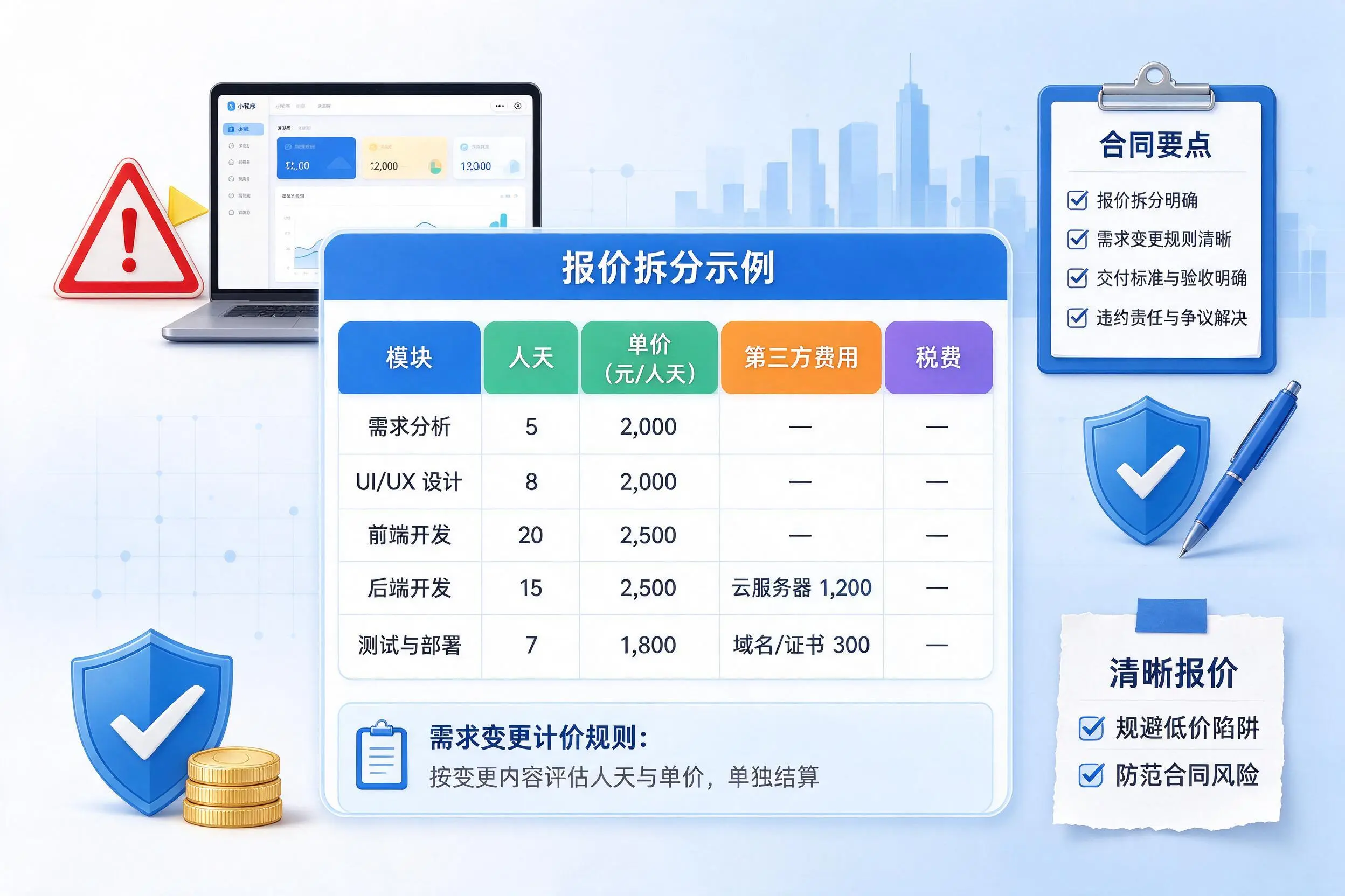 银川小程序开发避坑指南：低价陷阱与合同风险