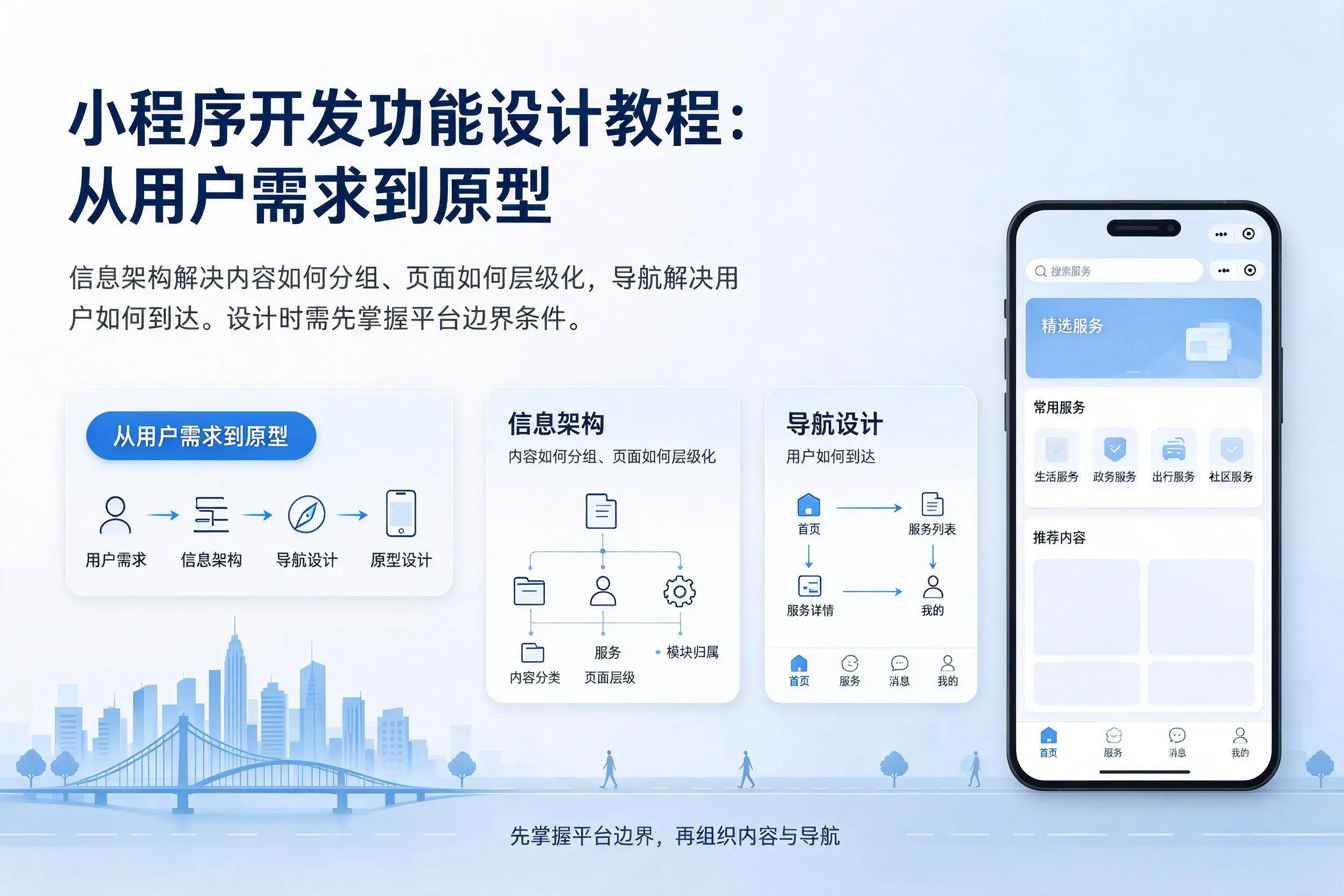 银川小程序开发功能设计教程：从用户需求到原型