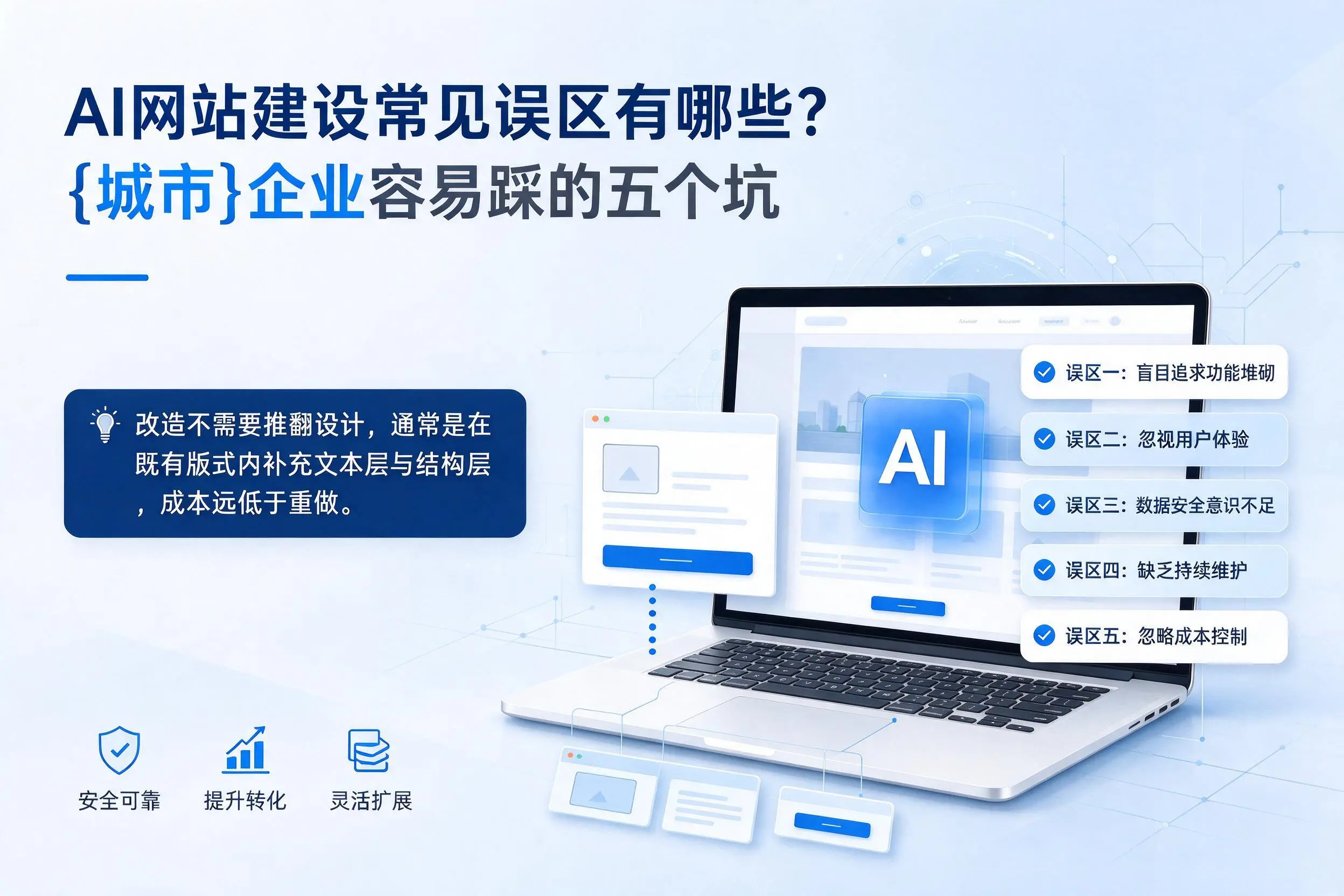 AI网站建设常见误区有哪些？银川企业容易踩的五个坑