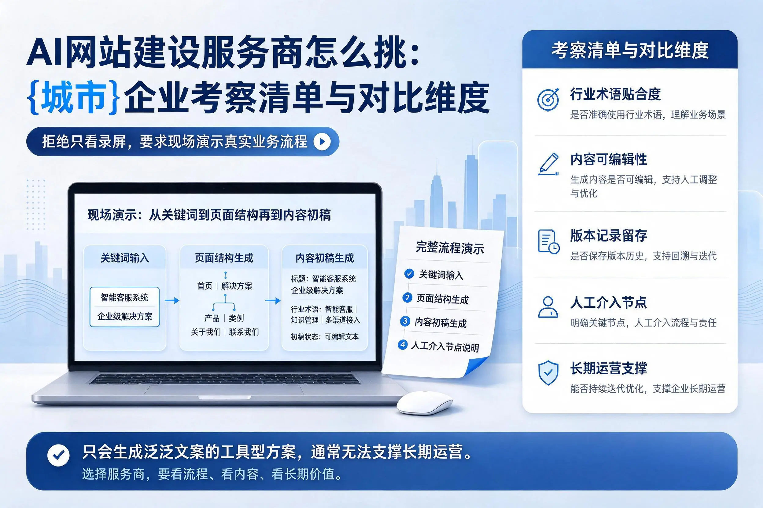 AI网站建设服务商怎么挑：银川企业考察清单与对比维度