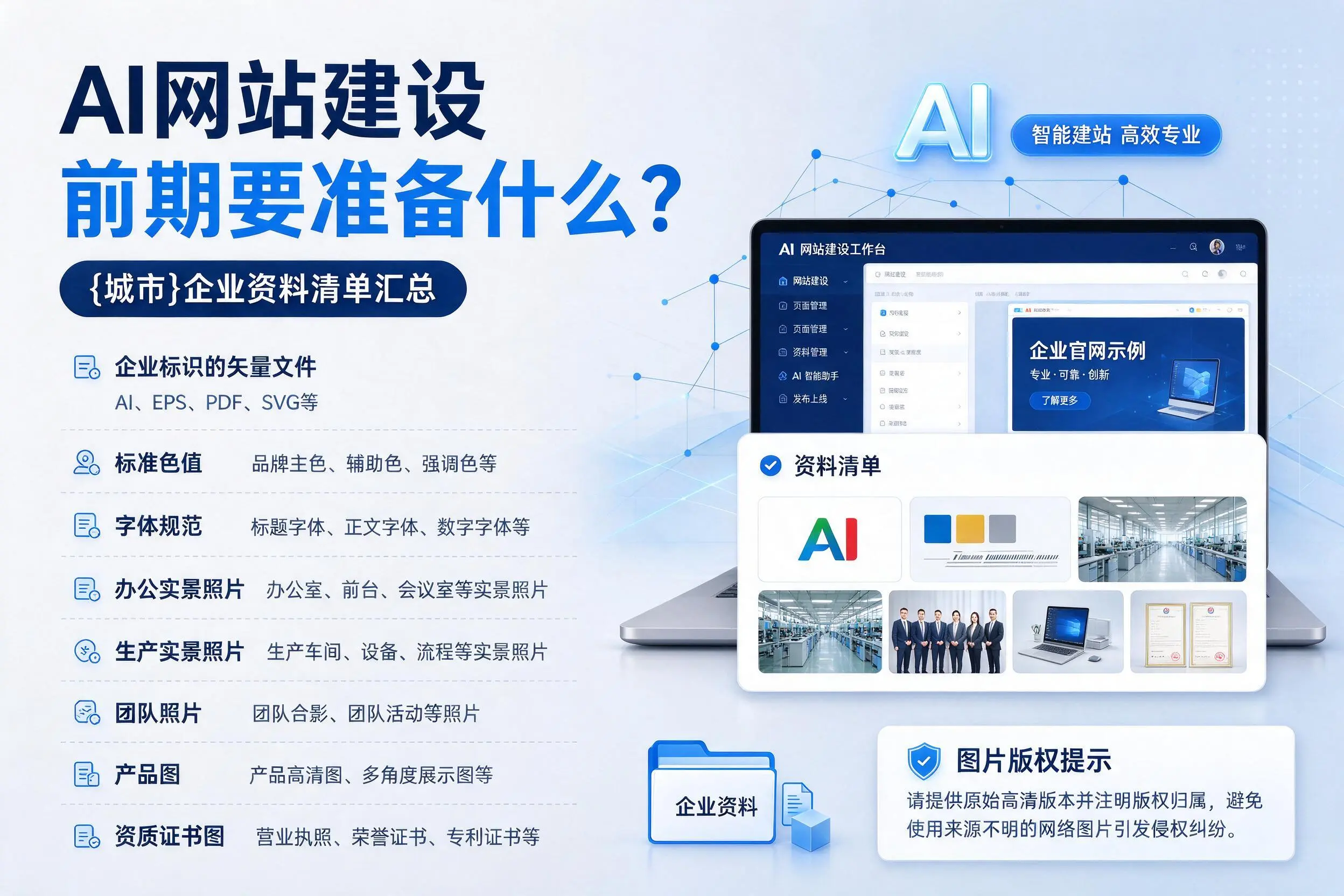 AI网站建设前期要准备什么?银川企业资料清单汇总