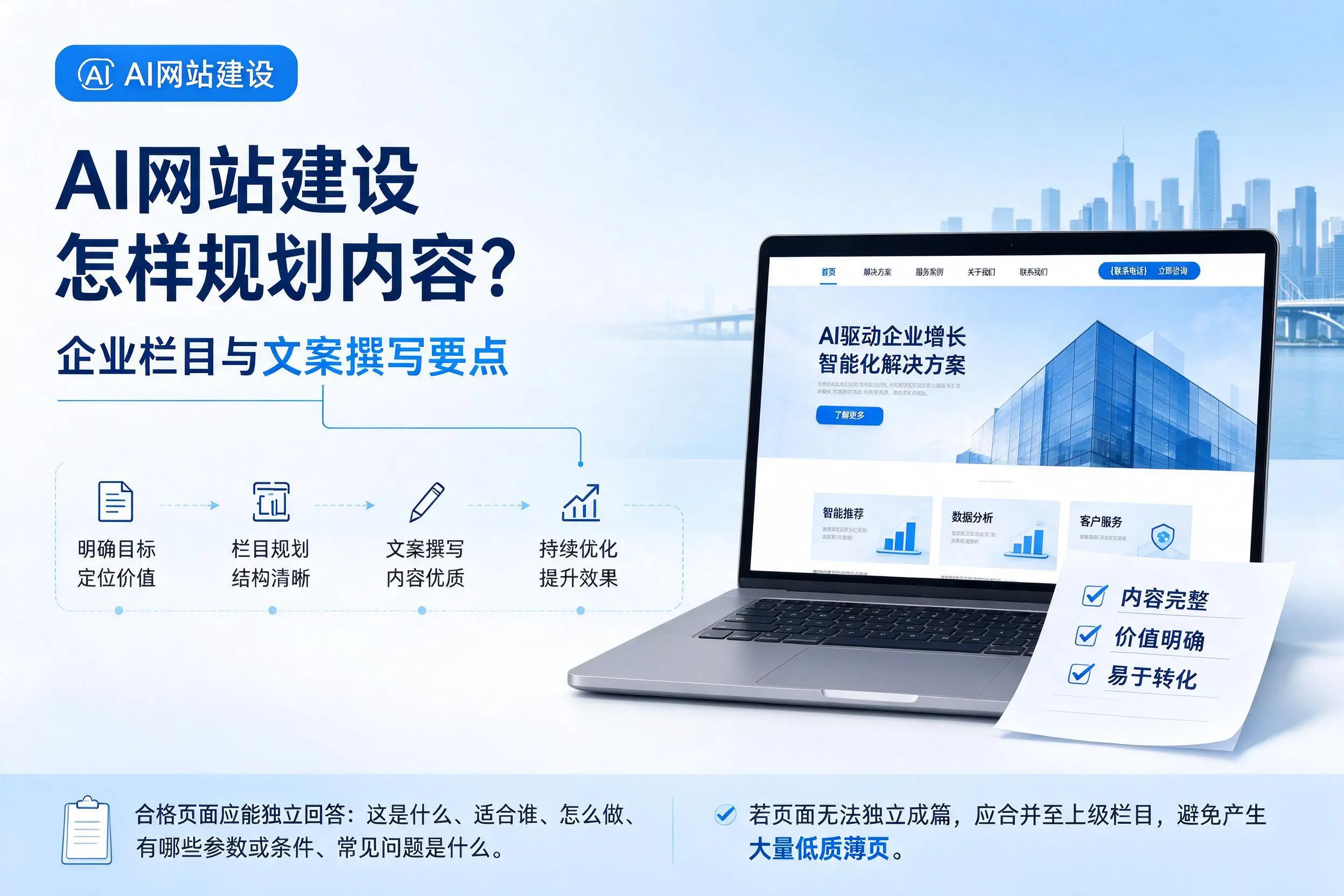 AI网站建设怎样规划内容?银川企业栏目与文案撰写要点