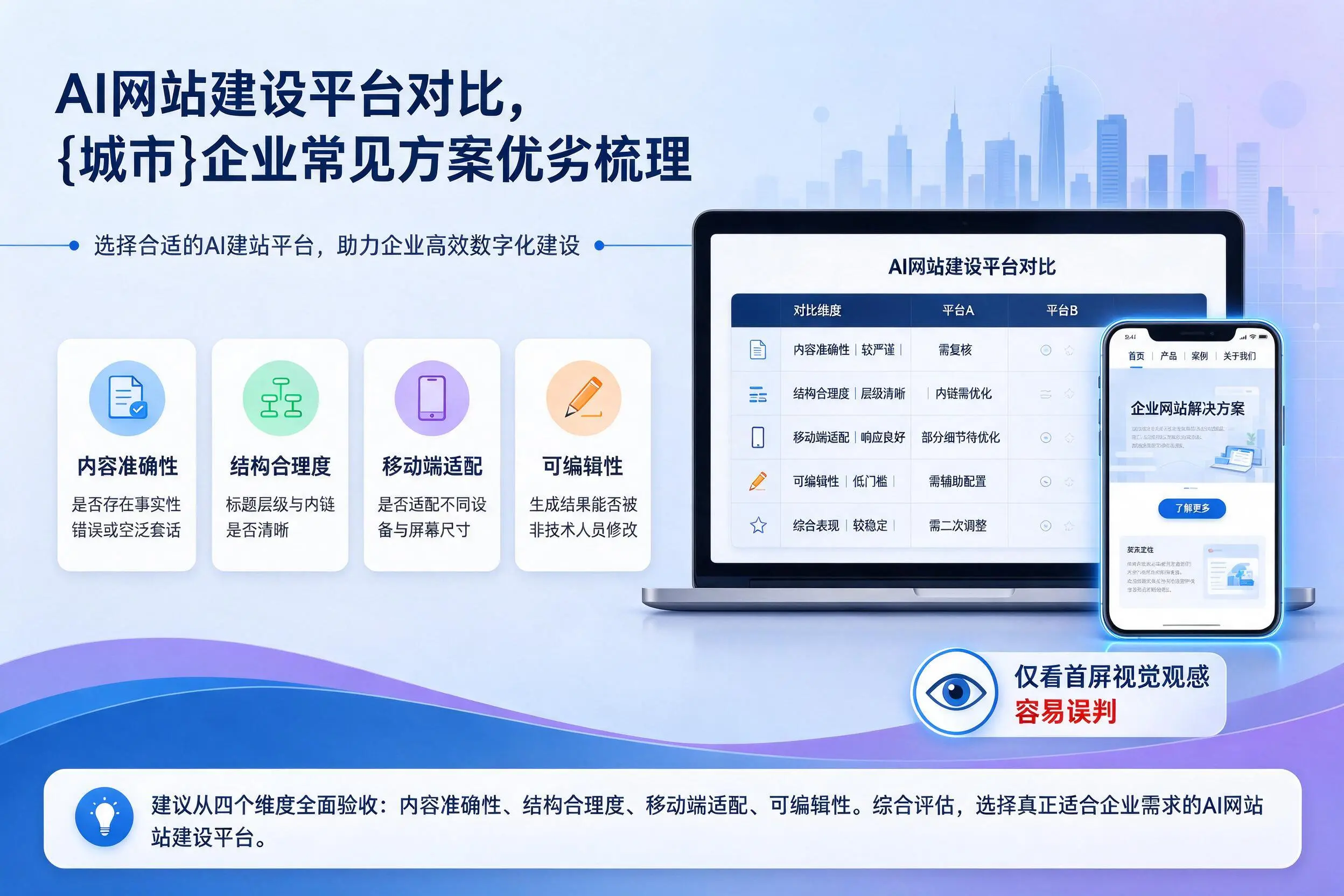 AI网站建设平台对比，银川企业常见方案优劣梳理